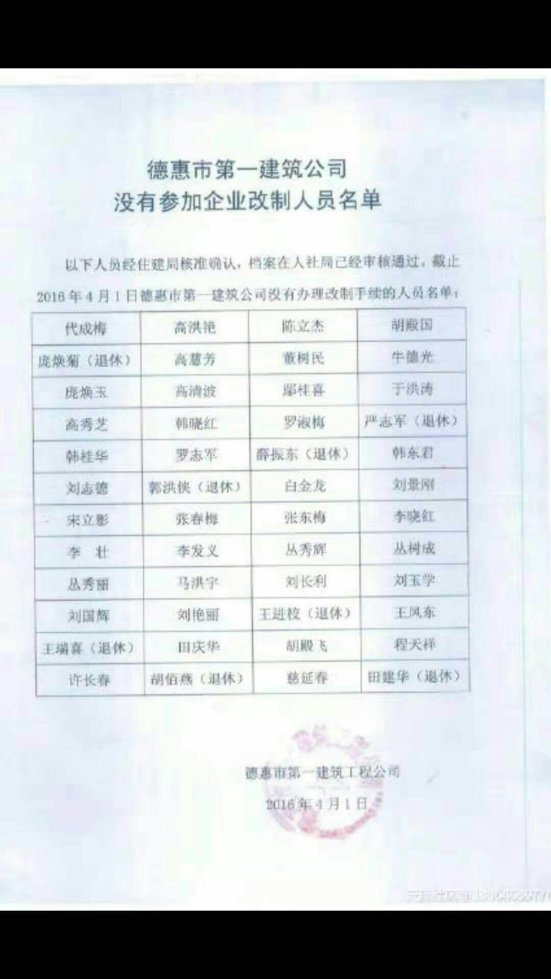 吉林省德惠市一建公司的9458.92㎡土地的背后 第1张 吉林省德惠市一建公司的9458.92㎡土地的背后 第1张