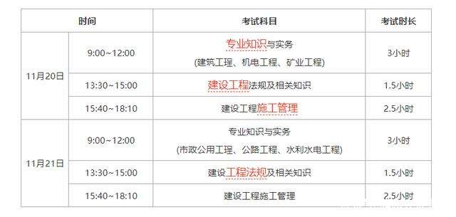 江苏一级建造师考试报名,江苏一级建造师2021年报名入口 第1张 江苏一级建造师考试报名,江苏一级建造师2021年报名入口 第1张