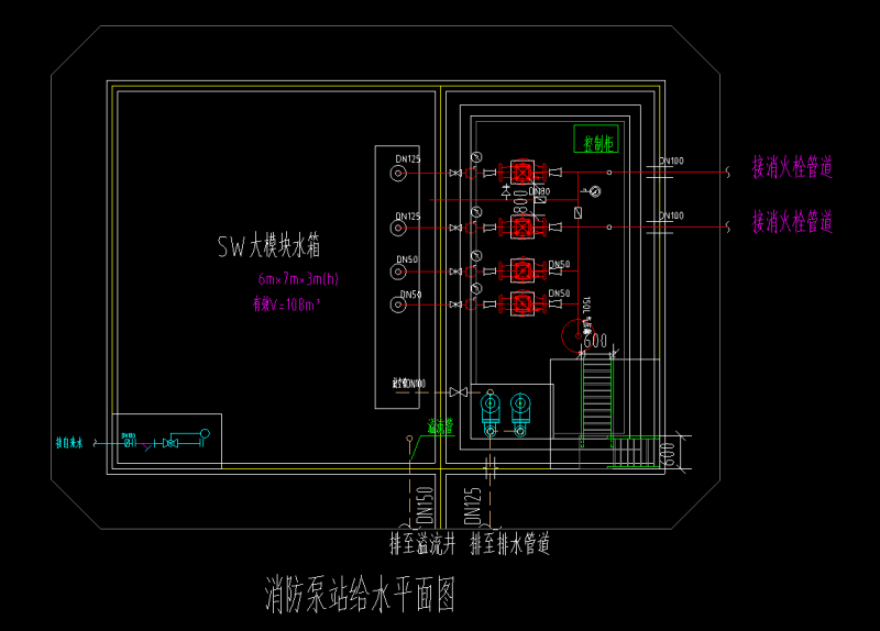 消防稳压系统,消防稳压系统图 第1张 消防稳压系统,消防稳压系统图 第1张