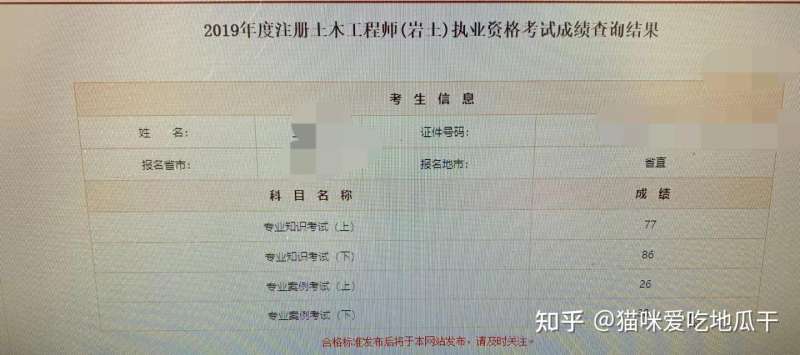 2022注册岩土工程师行情怎么样,2022注册岩土工程师行情 第2张 2022注册岩土工程师行情怎么样,2022注册岩土工程师行情 第2张