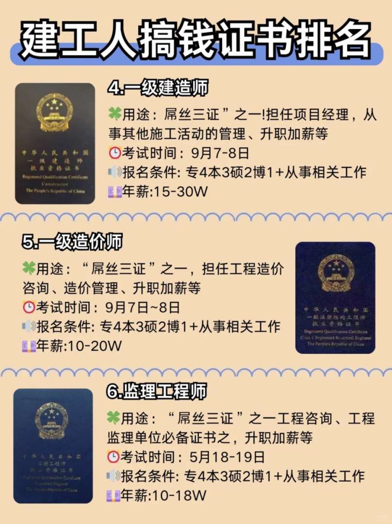 注册岩土工程师分几个专业,注册岩土工程师有哪几种 第1张 注册岩土工程师分几个专业,注册岩土工程师有哪几种 第1张