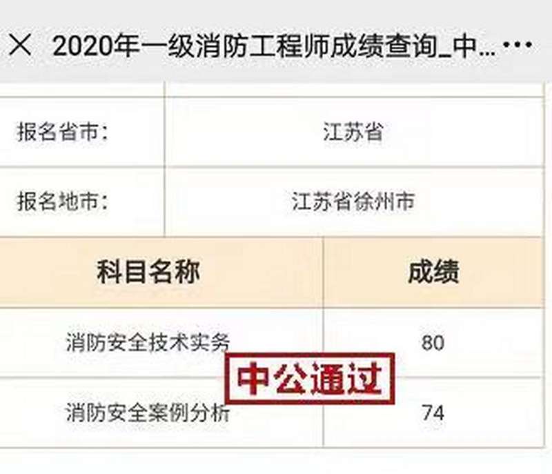 一级消防工程师2019难度,2021年一级消防工程师考试难度 第2张 一级消防工程师2019难度,2021年一级消防工程师考试难度 第2张
