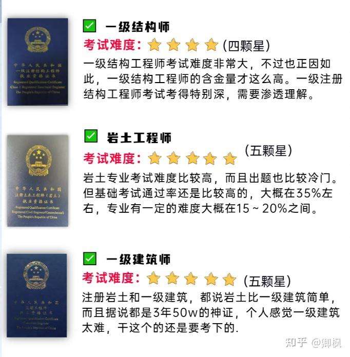 产品结构工程师多少钱一个月,产品结构工程师知乎 第2张 产品结构工程师多少钱一个月,产品结构工程师知乎 第2张
