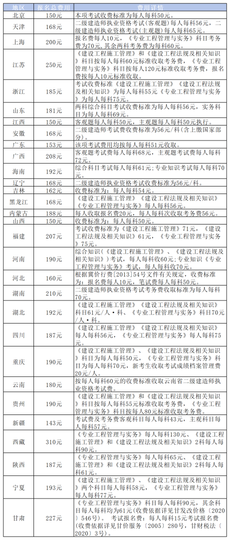 betway西汉姆app下载
今年什么时候出成绩,betway西汉姆app下载
历年公布时间 第1张 betway西汉姆app下载
今年什么时候出成绩,betway西汉姆app下载
历年公布时间 第1张