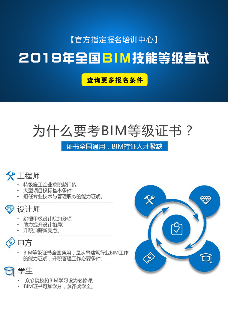 人社部bim工程师证书有用吗人社部报考bim工程师 第1张 人社部bim工程师证书有用吗人社部报考bim工程师 第1张