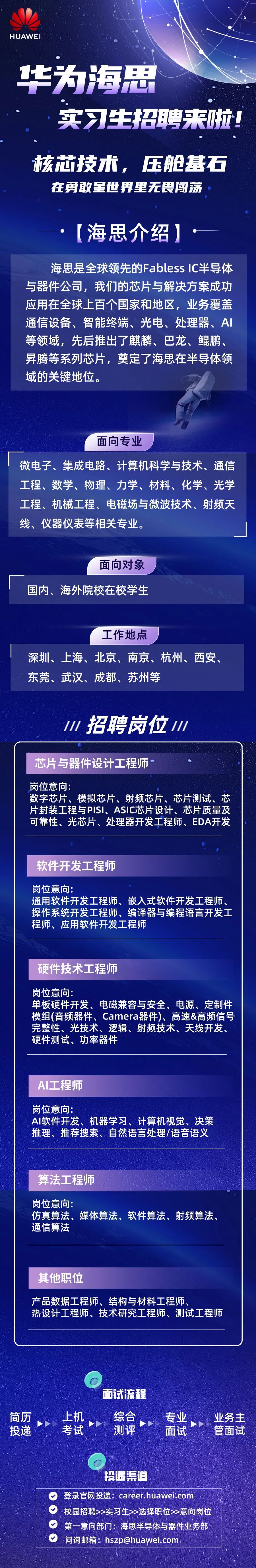 深圳bim开发工程师招聘信息,深圳bim开发工程师招聘 第1张 深圳bim开发工程师招聘信息,深圳bim开发工程师招聘 第1张