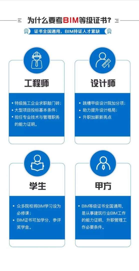 bim高级工程师证的考试要求bim高级工程师证的考试要求是什么 第2张 bim高级工程师证的考试要求bim高级工程师证的考试要求是什么 第2张