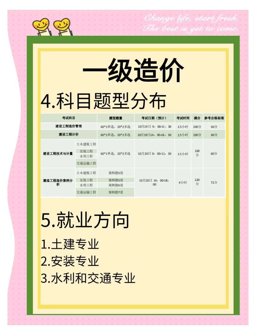 注册造价工程师报名注册造价工程师报名的基本条件 第1张 注册造价工程师报名注册造价工程师报名的基本条件 第1张
