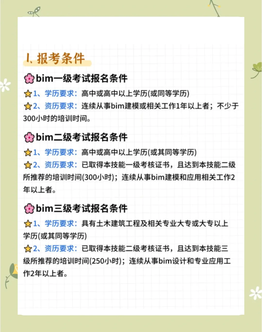 bim工程师有前途吗待遇如何的简单介绍 第2张 bim工程师有前途吗待遇如何的简单介绍 第2张