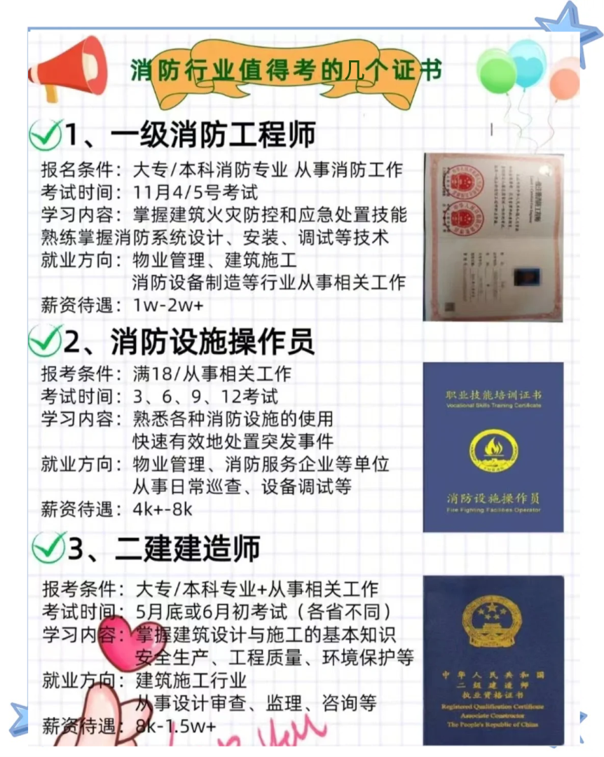 消防工程师是职称吗?消防工程师是什么职称 第2张 消防工程师是职称吗?消防工程师是什么职称 第2张