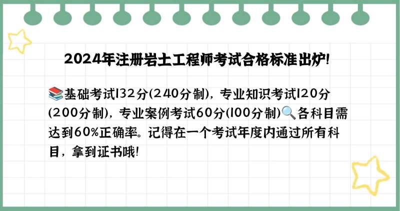 注册岩土工程师专业考试及格线注册岩土工程师考试科目分值 第1张 注册岩土工程师专业考试及格线注册岩土工程师考试科目分值 第1张