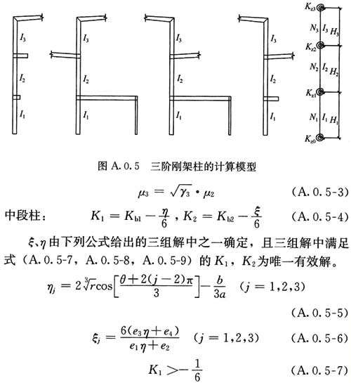 结构工程师计算公式,结构工程师基本知识 第1张 结构工程师计算公式,结构工程师基本知识 第1张