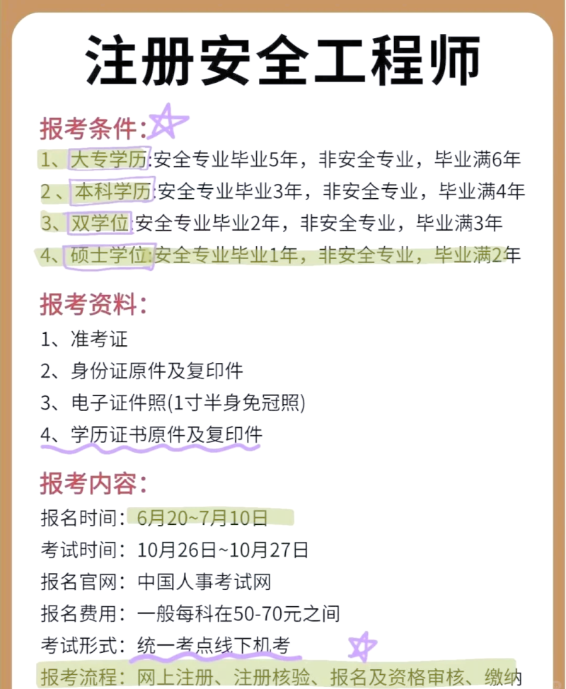 安全工程师怎么报名入口安全工程师报名入口官网是什么 第2张 安全工程师怎么报名入口安全工程师报名入口官网是什么 第2张