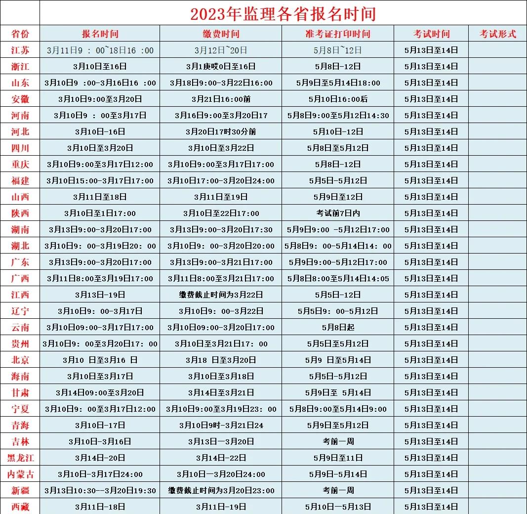 注册必威betway官网入口
变更注册学时必威betway官网入口
注册变更期规定 第1张 注册必威betway官网入口
变更注册学时必威betway官网入口
注册变更期规定 第1张