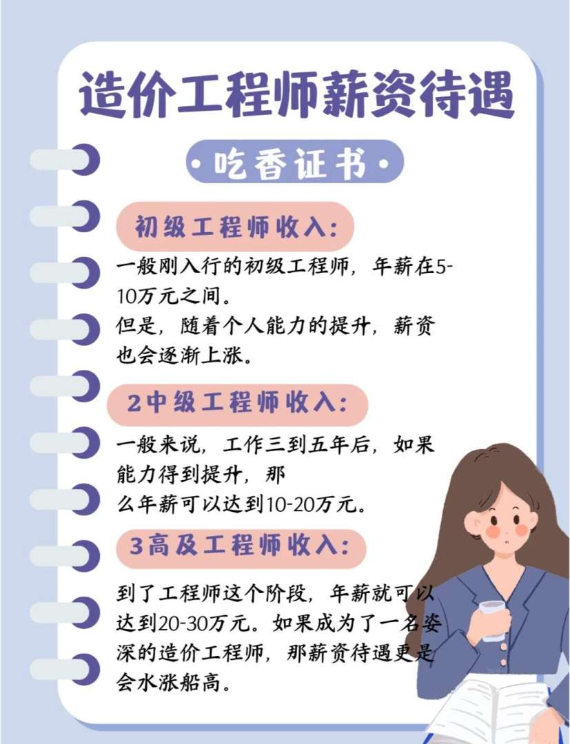 造价工程师能力要求造价工程师能力要求是什么 第1张 造价工程师能力要求造价工程师能力要求是什么 第1张