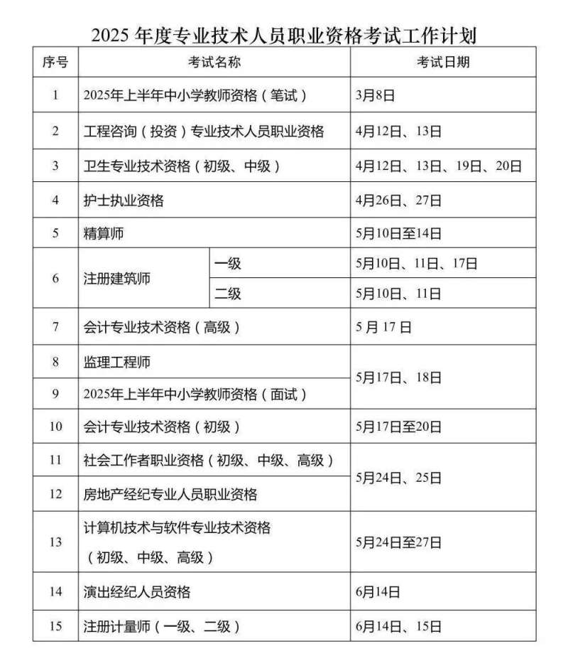 宁夏结构工程师准考证打印时间2020结构工程师成绩查询 第2张 宁夏结构工程师准考证打印时间2020结构工程师成绩查询 第2张