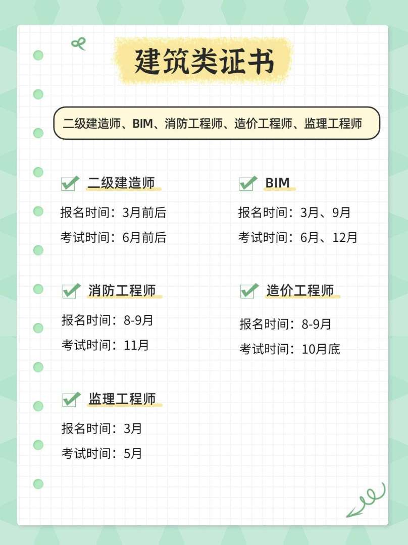 betway西汉姆app下载
建筑视频教学全免费课程,betway西汉姆app下载
土建视频 第2张 betway西汉姆app下载
建筑视频教学全免费课程,betway西汉姆app下载
土建视频 第2张