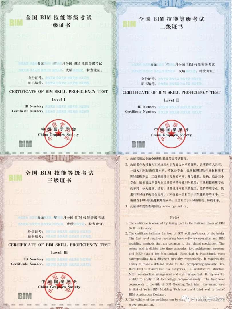 孝感造价bim工程师bim工程师证书含金量 第1张 孝感造价bim工程师bim工程师证书含金量 第1张