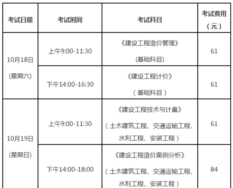 造价工程师在哪个网站报名,造价工程师考试在哪里报名 第2张 造价工程师在哪个网站报名,造价工程师考试在哪里报名 第2张