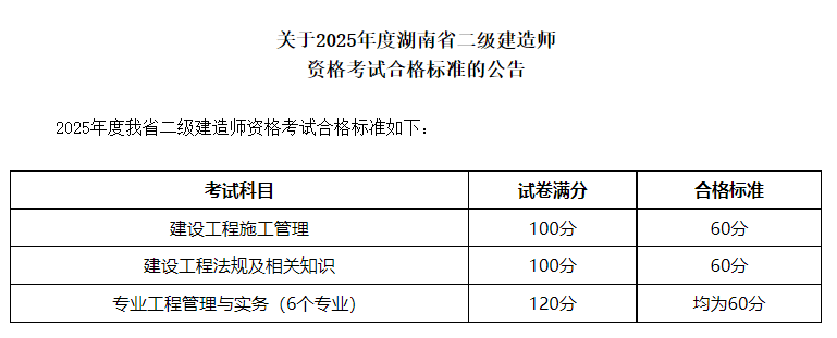 betway西汉姆app下载
证书有效期几年betway西汉姆app下载
有效期多少年 第1张 betway西汉姆app下载
证书有效期几年betway西汉姆app下载
有效期多少年 第1张