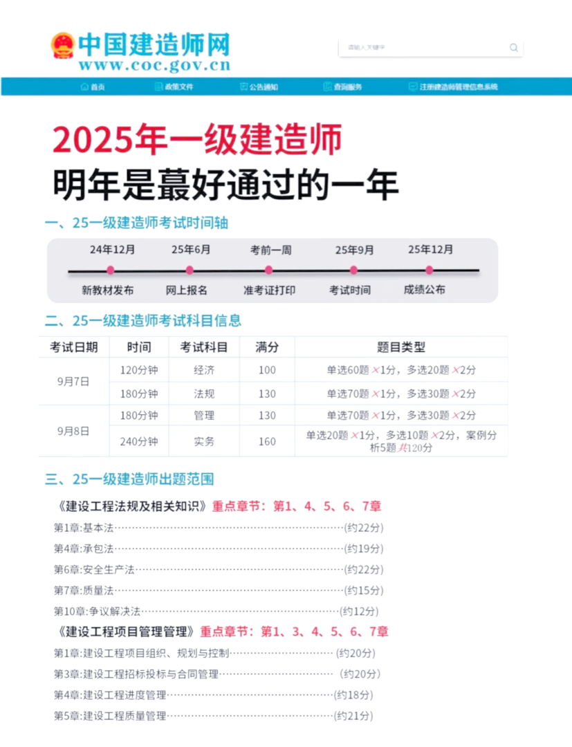 一级建造师报通过率,一级建造师报考条件及专业要求 第1张 一级建造师报通过率,一级建造师报考条件及专业要求 第1张