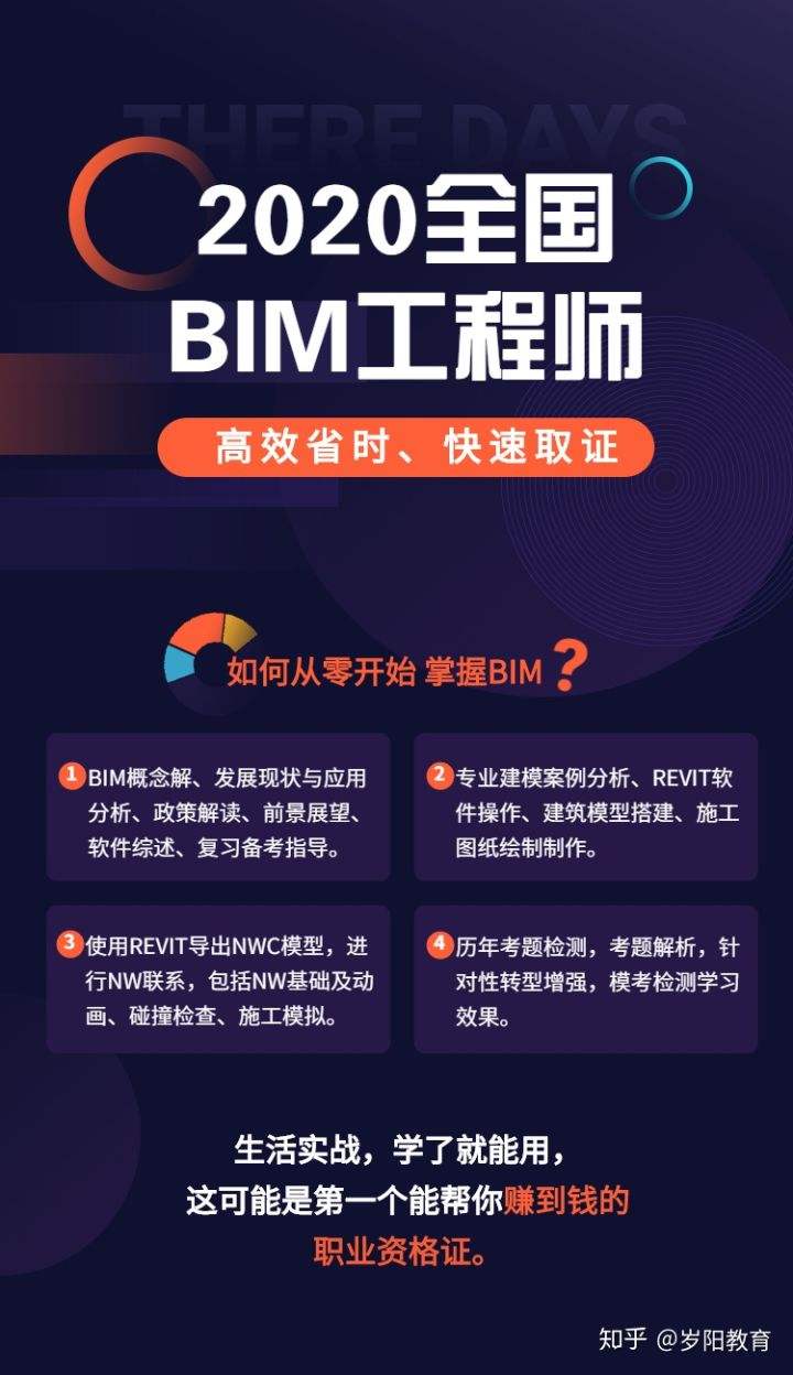 机电bim工程师是什么机电bim工程师 第2张 机电bim工程师是什么机电bim工程师 第2张