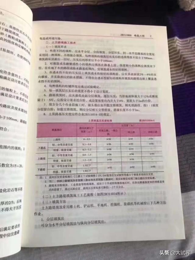 一级建造师考试怎么复习最有效?有哪些值得推荐的策略和方法? 第6张 一级建造师考试怎么复习最有效?有哪些值得推荐的策略和方法? 第6张