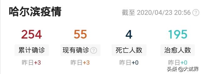 今年二建还会举行考试吗? 第4张 今年二建还会举行考试吗? 第4张