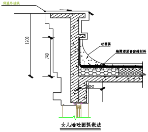 刚性屋面这样施工,有效控制早期裂缝! 第9张 刚性屋面这样施工,有效控制早期裂缝! 第9张