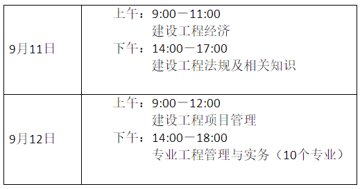 注册一级建造师政策2020年一级建造师注册条件 第1张 注册一级建造师政策2020年一级建造师注册条件 第1张