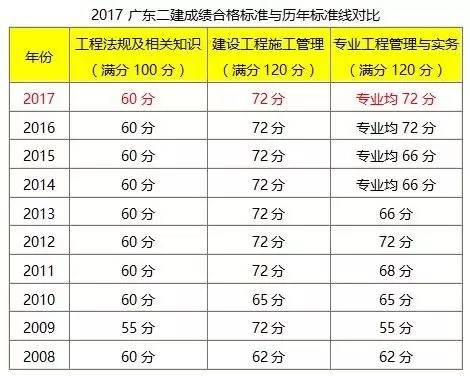 2010年betway西汉姆app下载
的简单介绍 第1张 2010年betway西汉姆app下载
的简单介绍 第1张
