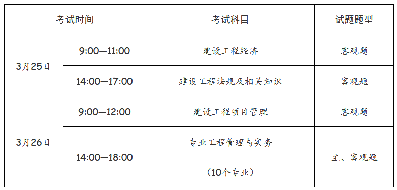 河南一级建造师考试报名入口,河南一级建造师考试报名 第1张 河南一级建造师考试报名入口,河南一级建造师考试报名 第1张