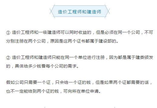 公路造价工程师待遇公路造价工程师待遇怎么样 第1张 公路造价工程师待遇公路造价工程师待遇怎么样 第1张