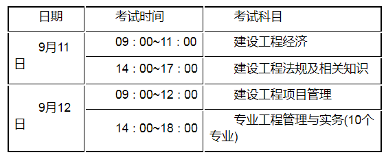 山西省一级建造师报名时间山西省一级建造师报名时间2022考试时间 第1张 山西省一级建造师报名时间山西省一级建造师报名时间2022考试时间 第1张