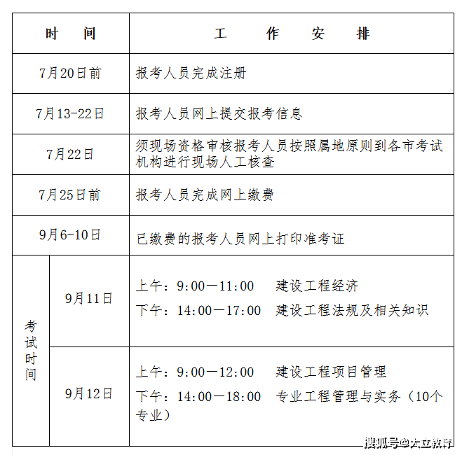 一级建造师考试学历截止时间,一级建造师考试学历截止时间怎么填 第2张 一级建造师考试学历截止时间,一级建造师考试学历截止时间怎么填 第2张