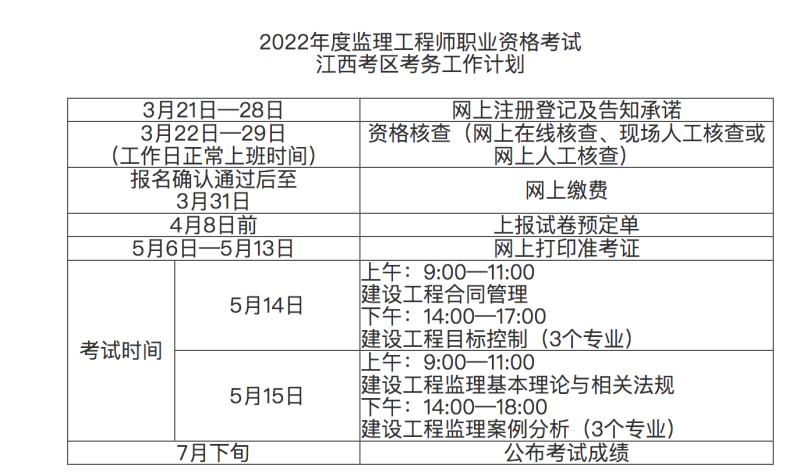 21年岩土工程师什么时候报名,2021年岩土工程师专业考试时间 第1张 21年岩土工程师什么时候报名,2021年岩土工程师专业考试时间 第1张