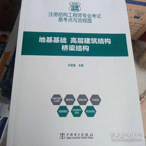 结构建筑工程师招聘结构建筑工程师 第2张 结构建筑工程师招聘结构建筑工程师 第2张