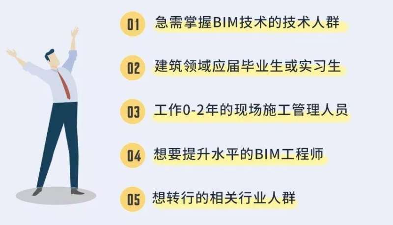 结构工程师可以考bim,结构工程师可以考什么职称 第1张 结构工程师可以考bim,结构工程师可以考什么职称 第1张