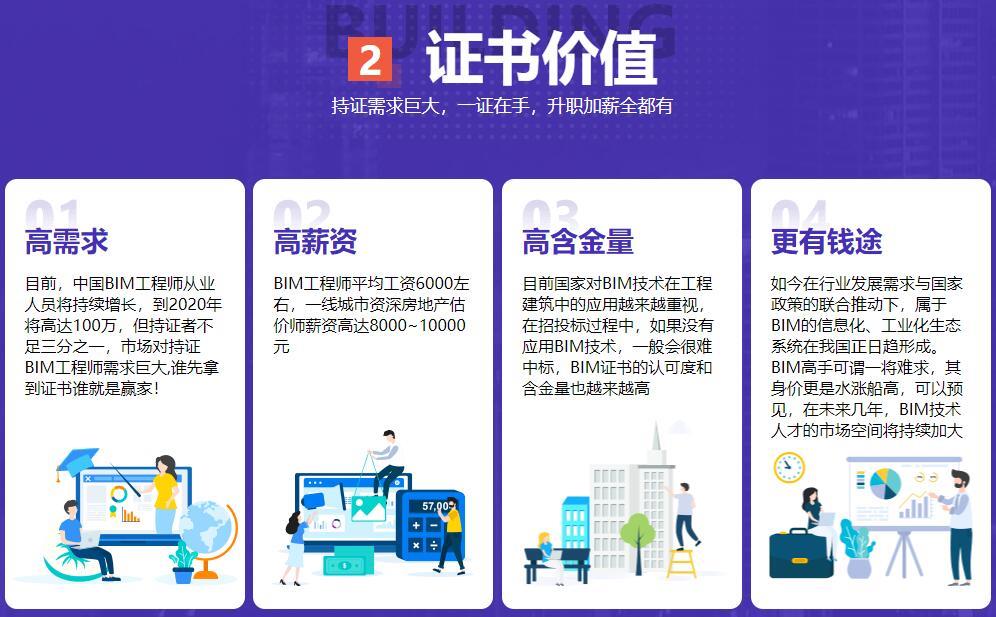 bim工程师是几级证,bim工程师证书有几级 第2张 bim工程师是几级证,bim工程师证书有几级 第2张