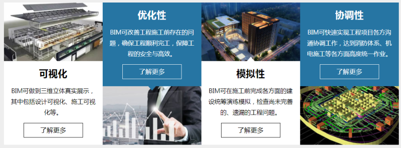 安徽省关于bim工程师,安徽省bim技术应用大赛 第1张 安徽省关于bim工程师,安徽省bim技术应用大赛 第1张
