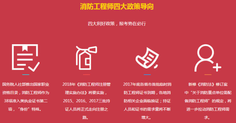 消防工程师一级培训班消防工程师一级培训班费用多少 第1张 消防工程师一级培训班消防工程师一级培训班费用多少 第1张