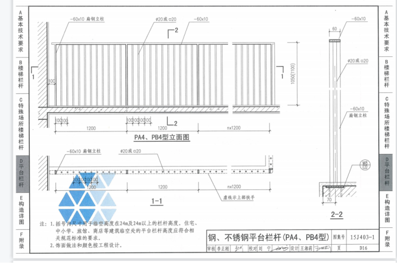 15j4031不锈钢栏杆图集栏杆图集 第1张 15j4031不锈钢栏杆图集栏杆图集 第1张
