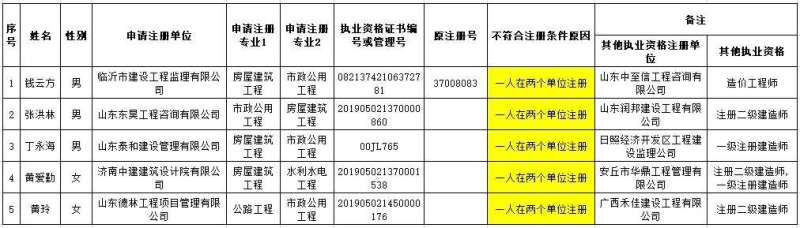 包含必威betway官网入口
挂靠价格的词条 第1张 包含必威betway官网入口
挂靠价格的词条 第1张