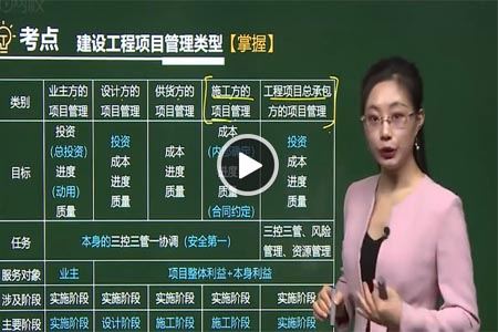 betway西汉姆app下载
师考前培训,betway西汉姆app下载
考试培训费用 第1张 betway西汉姆app下载
师考前培训,betway西汉姆app下载
考试培训费用 第1张
