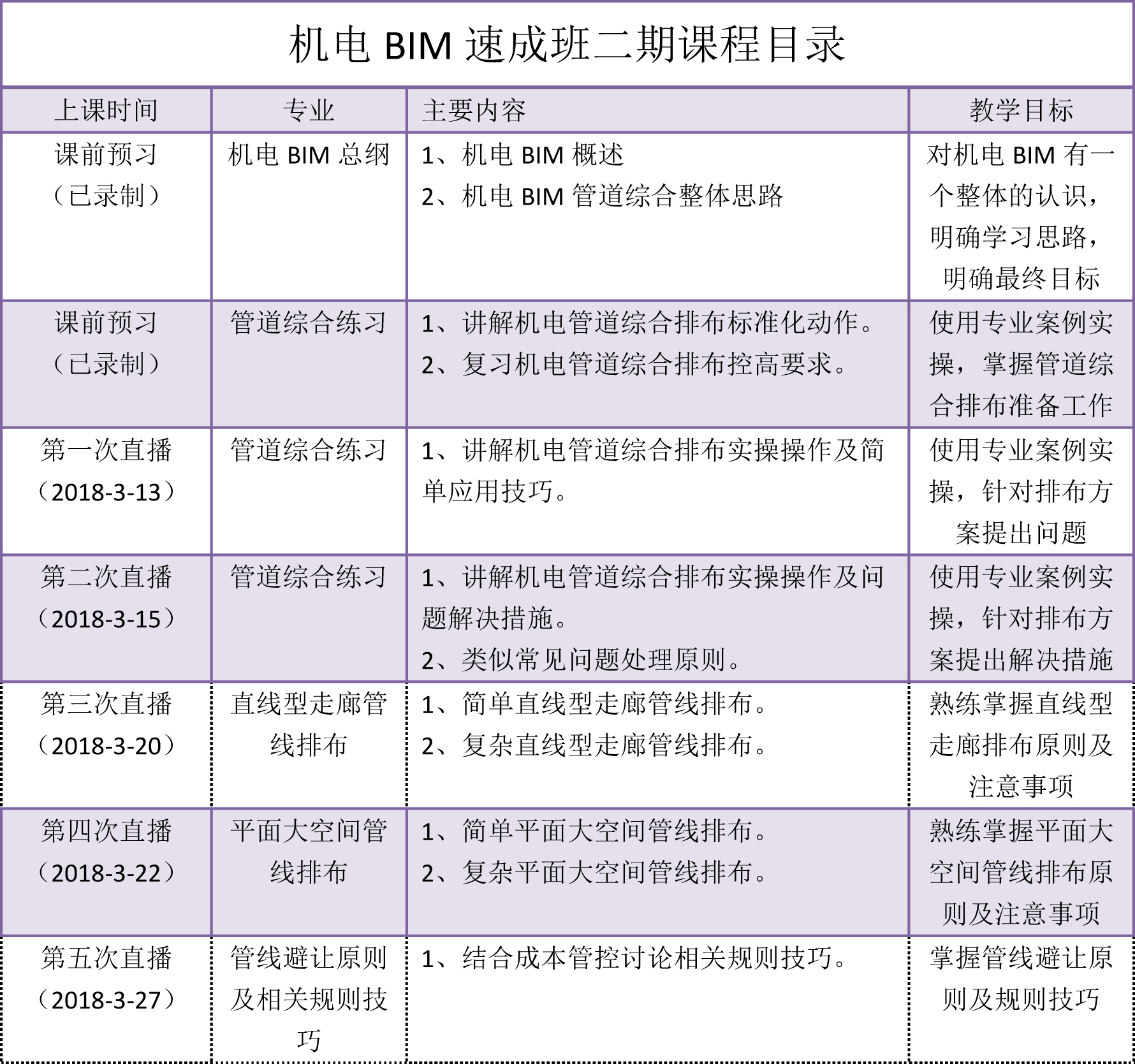 bim工程师工作心得体会和感悟,bim工程师工作心得体会 第1张 bim工程师工作心得体会和感悟,bim工程师工作心得体会 第1张