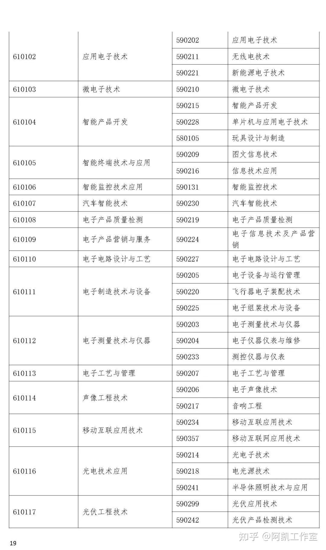 必威betway官网入口
注册的条件,注册必威betway官网入口
报考时间 第1张 必威betway官网入口
注册的条件,注册必威betway官网入口
报考时间 第1张