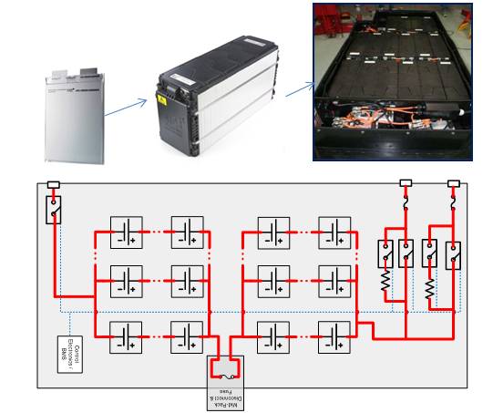 结构工程师和非标工程师哪个有出路非标工程师和结构工程师区别 第1张 结构工程师和非标工程师哪个有出路非标工程师和结构工程师区别 第1张