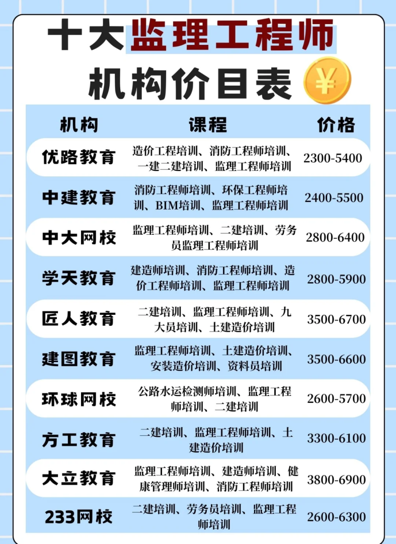 长沙专业必威betway官网入口
招聘,长沙必威betway官网入口
培训 第2张 长沙专业必威betway官网入口
招聘,长沙必威betway官网入口
培训 第2张
