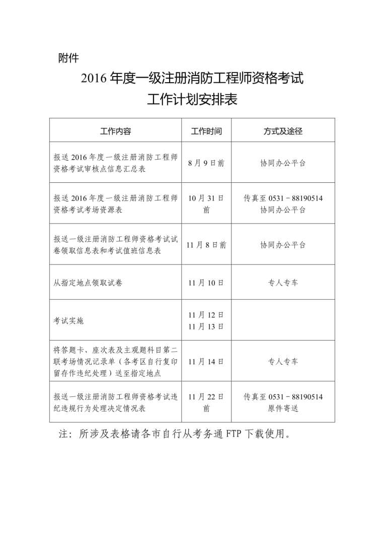 广东二级注册消防工程师考试时间注册消防工程师考试时间 第1张 广东二级注册消防工程师考试时间注册消防工程师考试时间 第1张