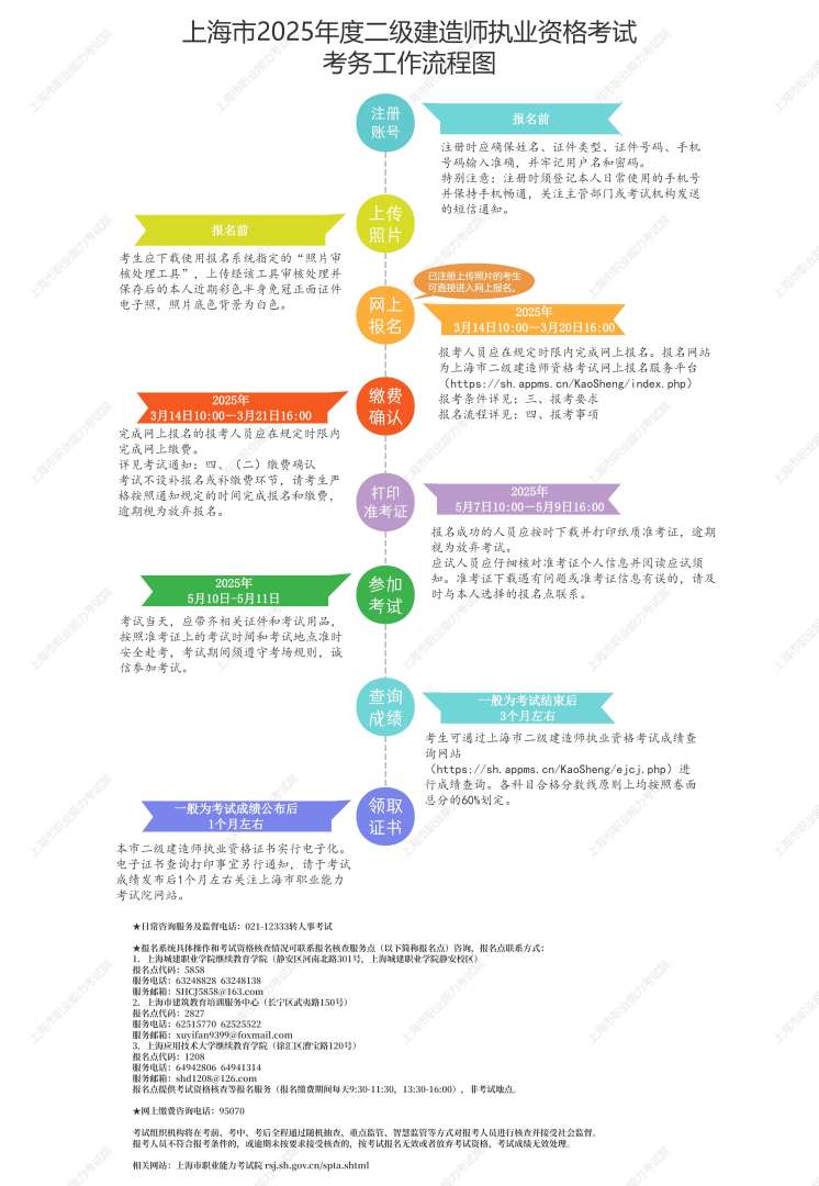 四川betway西汉姆app下载
考试报名时间,四川betway西汉姆app下载
报名时间2022年官网 第1张 四川betway西汉姆app下载
考试报名时间,四川betway西汉姆app下载
报名时间2022年官网 第1张